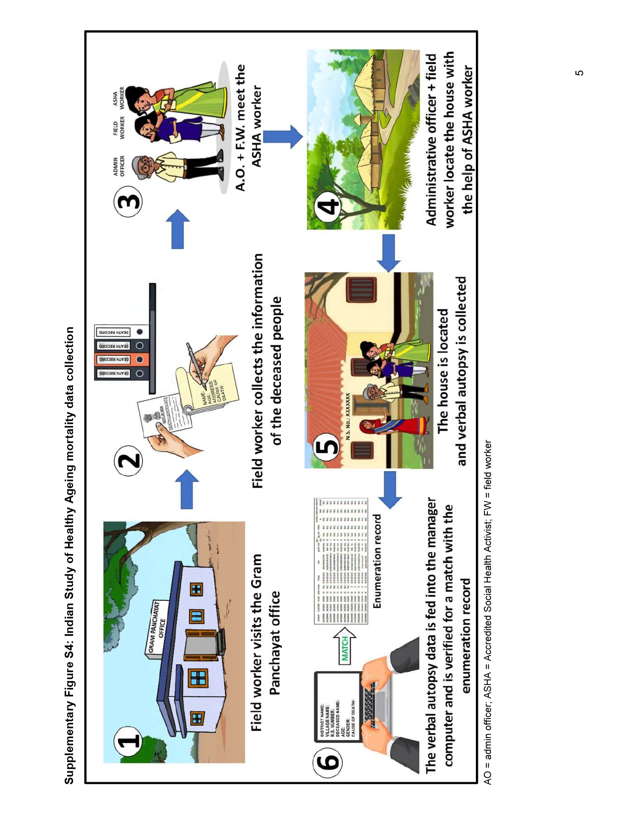 Slide 4